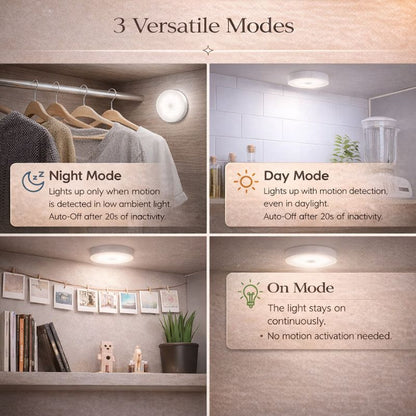 Nook™ Rechargeable Motion Sensor Light