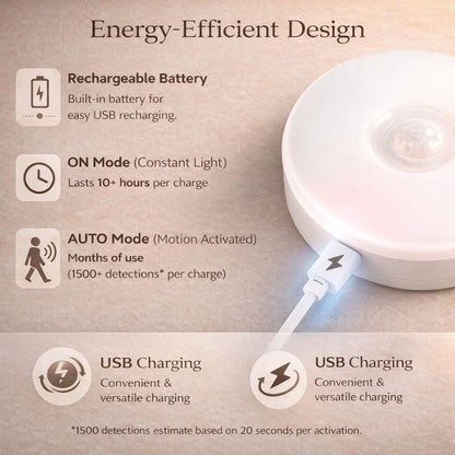 Nook™ Rechargeable Motion Sensor Light