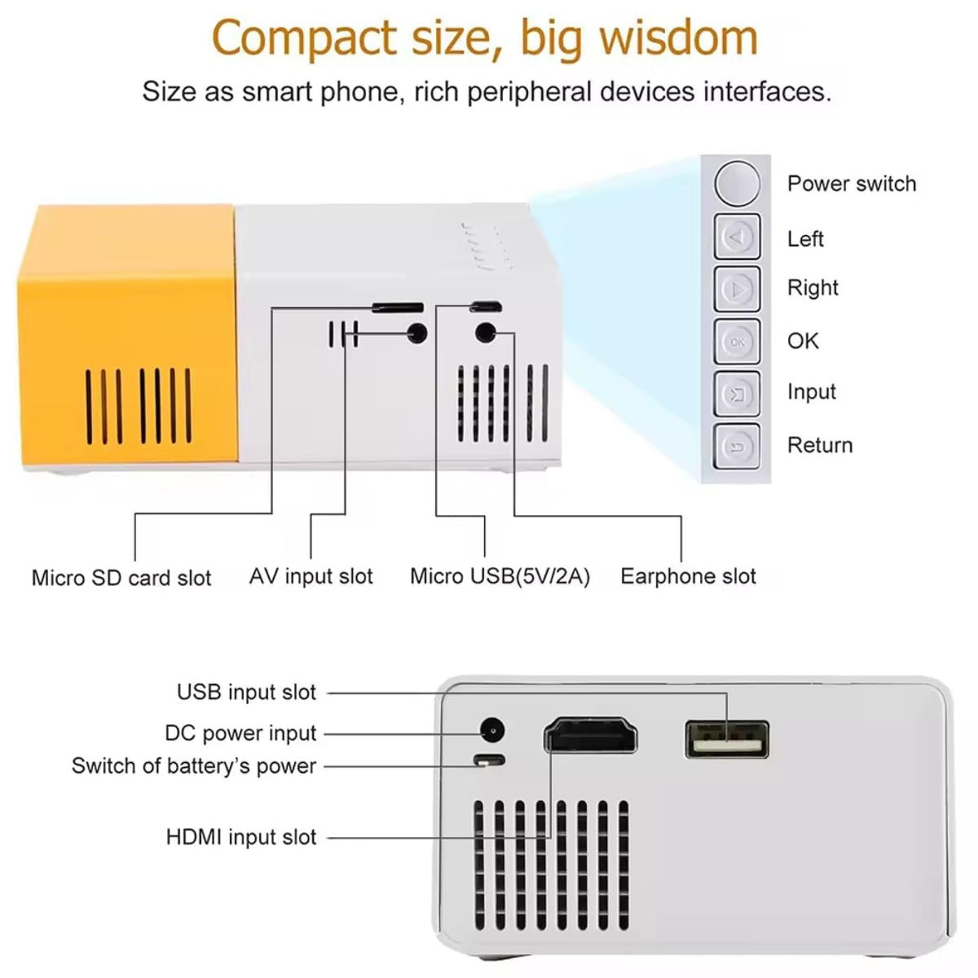 PicoBeam™ Smart Mini Projector