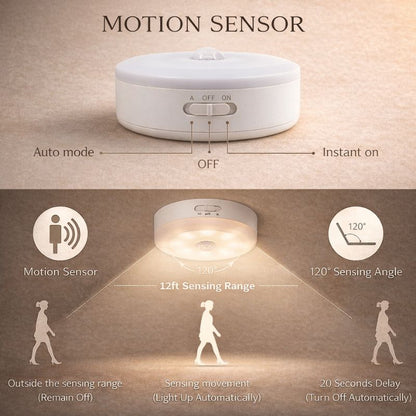 Nook™ Rechargeable Motion Sensor Light