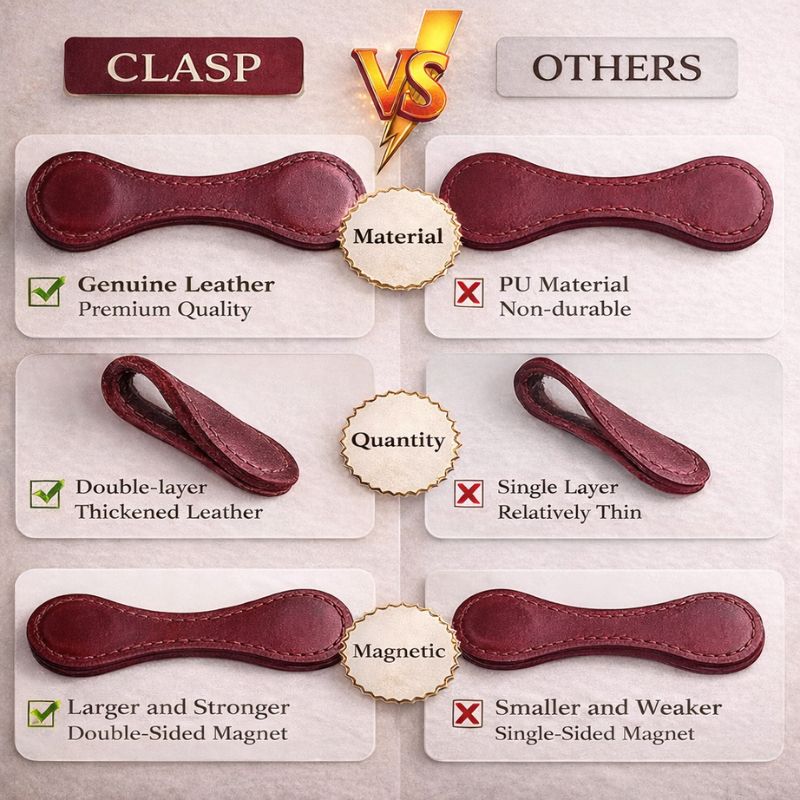 Clasp™ Genuine Leather Magnetic Bookmark Set (2 pcs)