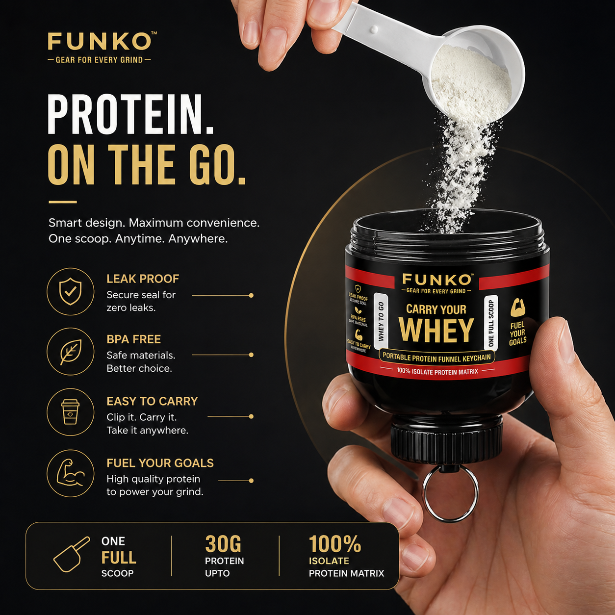 FUNKO™ | Portable Protein Funnel Keychain (Pack of 2)